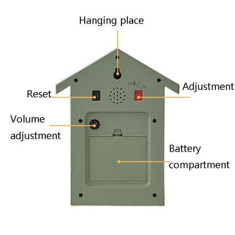 T60 Cuckoo Clock The Bird Reports On The Hour Clock, White, Green, Blue, Gray Top, Orange Top