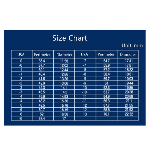 2 PCS Plastic Ring Circle Measurement Tools, 2 PCS