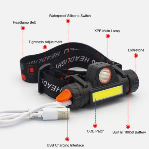 2 PCS 101 USB Rechargeable Headlight Glare Flashlight Magnet Camping Light Outdoor Fishing Light, Headlight + USB Cable, Headlight + Bicycle Frame + USB Cable
