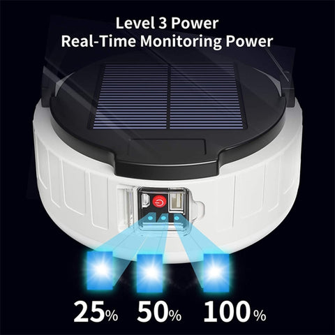 HB208 Solar Power 10W 37 LED Household Emergency Light Mobile Night Market Light Camping Light, HB207, HB208 Solar Power, HB209 Solar Power With RC