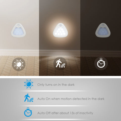 TW-1146 Human Smart Sensing Lamp Battery Cabinet Sensation Lamp, White White Light, White Warm Light