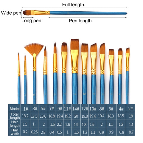 Zhu Ting Student Nylon Wool Multifunctional Watercolor Brush, 13 PCS/Set Pearl Blue, 13 PCS/Set Pearl White