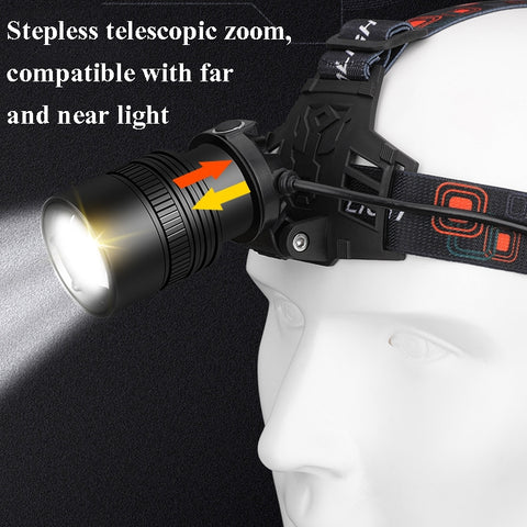 T40 P50 Lamp Beads Headlight USB Rechargeable Zoom Outdoor Strong Headlight,Specification:, Without Battery