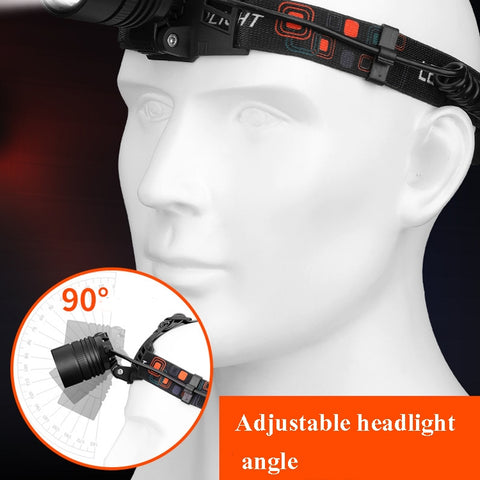 T40 P50 Lamp Beads Headlight USB Rechargeable Zoom Outdoor Strong Headlight,Specification:, Without Battery