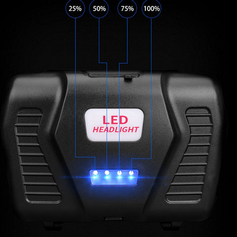 T40 P50 Lamp Beads Headlight USB Rechargeable Zoom Outdoor Strong Headlight,Specification:, Without Battery