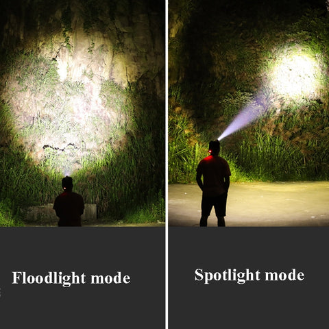 T40 P50 Lamp Beads Headlight USB Rechargeable Zoom Outdoor Strong Headlight,Specification:, Without Battery