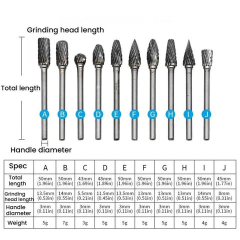 10 PCS / Set Hard Alloy Tungsten Steel Grinding Head Double Pattern Rotating Milling Cutter Head Root Carving Knife, Style:, Transparent Box, Blue Box