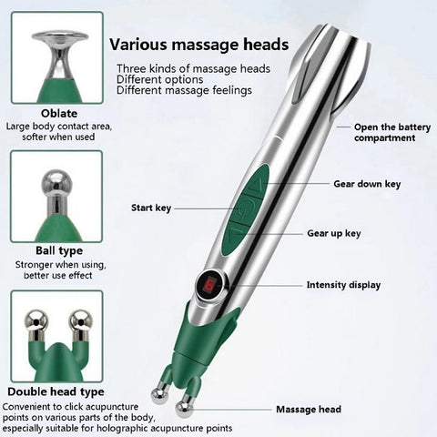 Analgesic Acupuncture Points And Meridian Pens Massage Physiotherapy Acupuncture Sticks