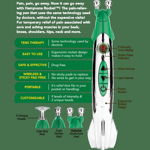 Analgesic Acupuncture Points And Meridian Pens Massage Physiotherapy Acupuncture Sticks