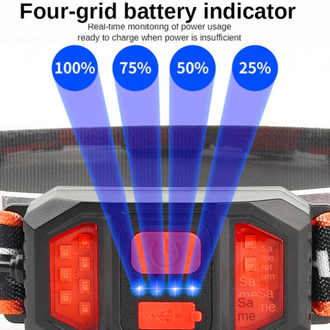 Large Flush COB Headlight Outdoor Camping SMD Headlight, Style:, Rechargeable, Dry Battery, Rechargeable+4 Buckles