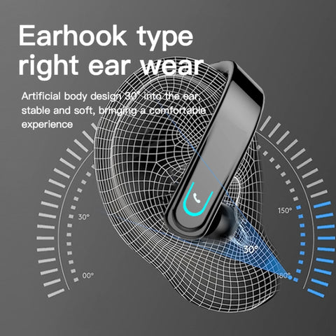 YX18 Bluetooth 5.1 Earhook Business Sport Single Ear Headphone, Black, White, Sky Blue, Pink