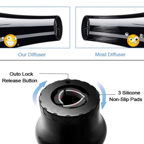 Universal Hair Diffuser Adaptable For Blow Dryers with Rotatable Design Curly Hair Large Wind Hood, White, Black