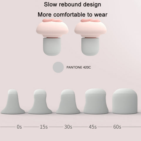 Sound Insulation And Noise Reduction Sleep Earplugs, Pink, Yellow, Blue