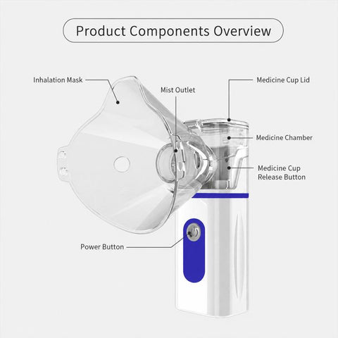N3S Home Medical Mini Compression Ultrasonic Nebulizer, Blue, Gray, Green, Orange