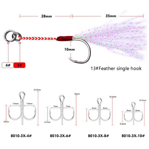 PROBEROS Iron Plate Lead Fish Far-Fluoch Metal Road Bait, 10G, 15G, 20G, 30G, 40G, 50G