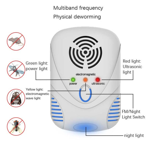 DC-9001 Household Electronic Mouse Repeller, Specification:, UK Plug, US Plug, EU Plug