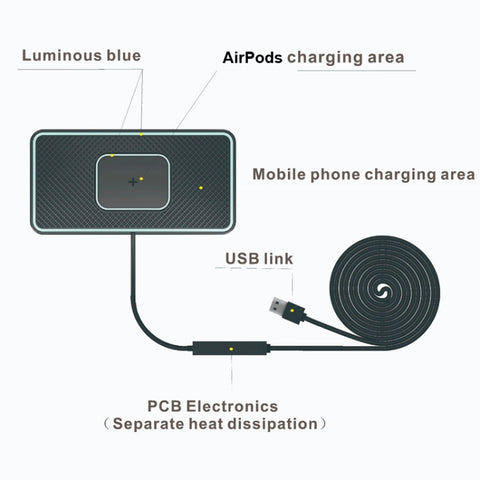 C1-PRO 2 In 1 Car Wireless Charging Anti-Slip Pad With Luminous For AirPods / iPhone, C1PRO Black