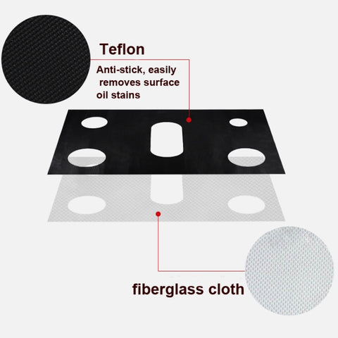 Gas Stove 5-hole Oil-proof Pad Teflon Protective Cover Anti-dirty Pad, 0.2mm, 0.3mm, 0.4mm