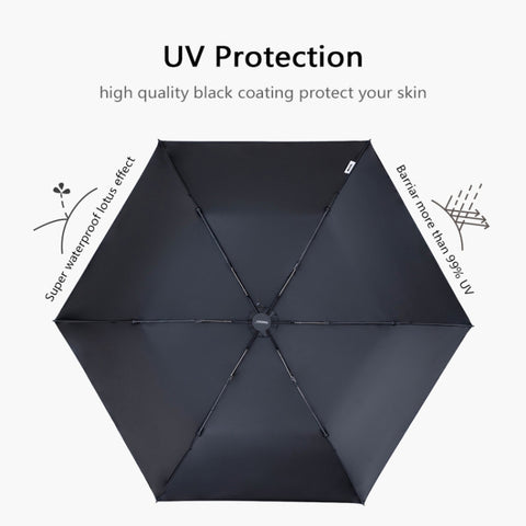 PARACHASE Carbon Fiber Light Portable Small Clever Black Glue Sunscreen Anti-UV Sun Umbrella, Black, Navy, Khaki