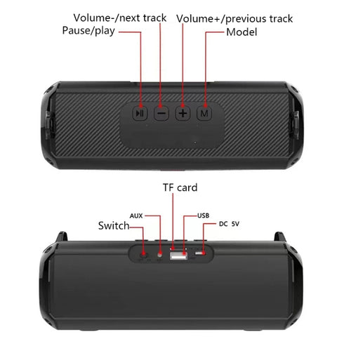 S5 10W HIFI Surround Sound Bluetooth Speaker