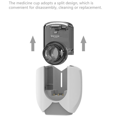 Hands-free Wearable Micro-mesh Nebulizer for Adults and Children ,Style:, USB Style, With US Plug, With EU Plug