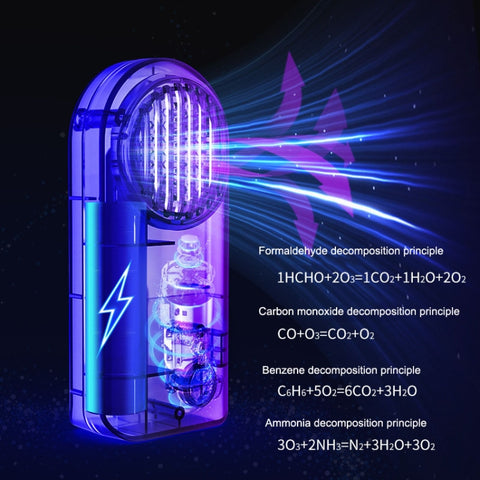 Car Mini Air Purifier Toilet Deodorant Shoe Cabinet Sterilizer, Air Purifier White, Air Purifier Pink, Air Purifier Grey