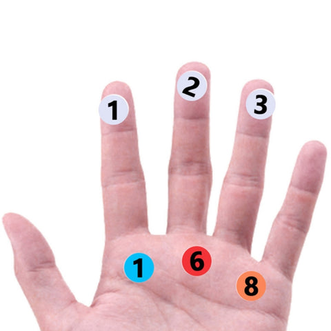 100 Stickers/Sheet Clothes Footwear Size Number Label Sticker, Diameter: 25mm, 10mm, 13mm, 15mm, 20mm, 25mm