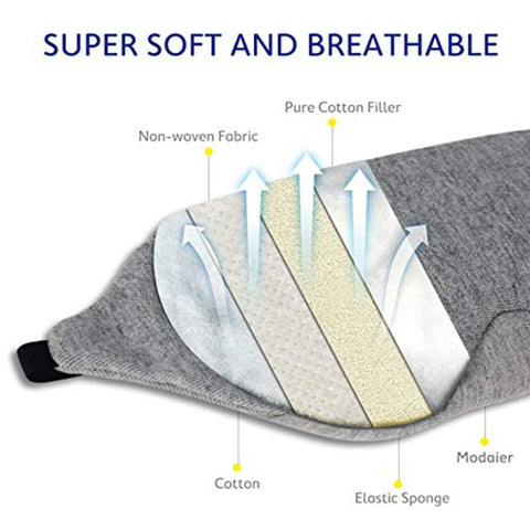 Wire Nose Adjustable Breathable Sleeping Eye Mask, Black, Gray