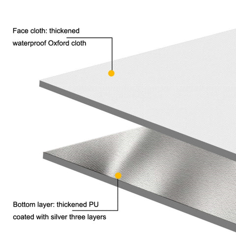 Outdoor Thickened Moisture-proof Waterproof Portable Camping Mat, Y008(1.5x2m), Y009(1.5x2m), Y011(1.5x2m), Y012(1.5x2m), Y017(1.5x2m)