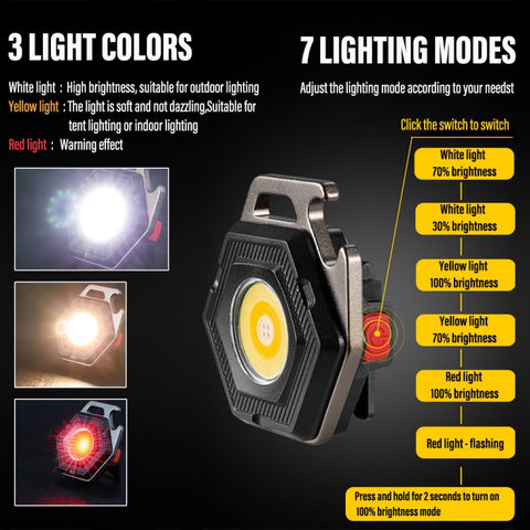 E-SMARTER W5131 Mini Keychain Strong Light Portable Flashlight, Specification:, Black, Tarnish, Black+Tripod, Tarnish+Tripod