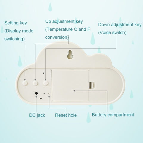1966 Cute Cloud Shape Voice-activated LED Bedside Alarm Clock, White, Blue