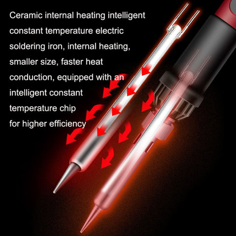 Household Constant Temperature Soldering Iron Set 60W Internal Heat Welding Tool Kit, ANENG SL101 24pcs/set Rotary Thermostat, 24pcs/set US Plug, 24pcs/set EU Plug, 25pcs/set US Plug, 25pcs/set EU Plug