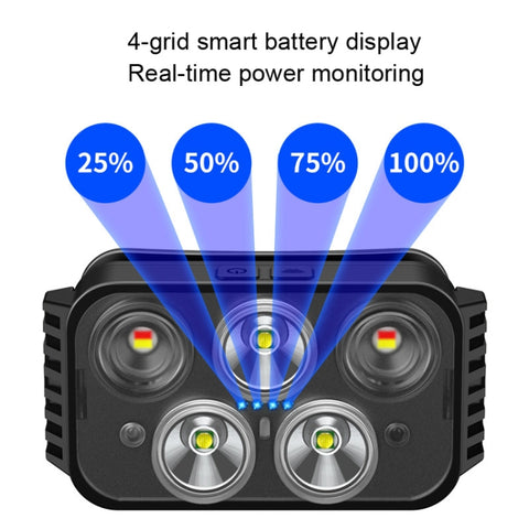 USB Charging Running Strong Bald Headlight Fishing Camping Waterproof Light, Style:, 3 Light Head, 5 Light Head
