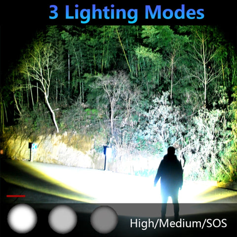Strong Light Outdoor Waterproof Camping Aluminum LED Flashlight, Style:, L2 (Without Battery), P70 (Without Battery)