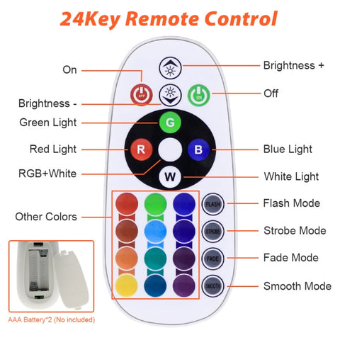 Colorful RGB Changing LED Flood Light With Remote Control, 30W, 50W, 100W, 200W