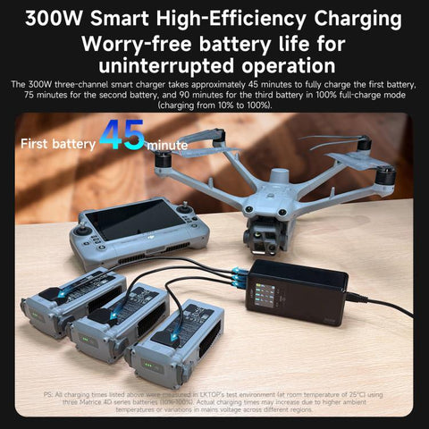 For DJI Matrice 4D / 4TD LKTOP UC363 Digital Display 3-Channel Charging Manager 300W Battery Fast Charger, US Plug, EU Plug