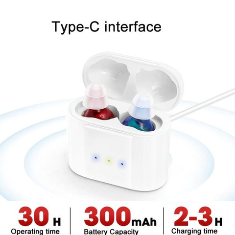 GM-915 Type-C Port CIC Hearing Aids Rechargeable Invisible Sound Amplifier