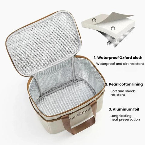 Insulated Square Lunch Bag with Handles Thermal Food Delivery Bag for Meal Prep, Small, Medium, Large