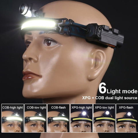 XPG + COB Sensor Headlight Flashlight 6 Lighting Modes Rechargeable Head Lamp, W678-2 Zoom, 678-1 Fixed Focus