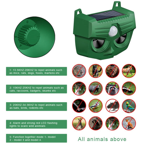 RC-543 Outdoor Solar Dog Repellent Infrared Ultrasonic Animal Bird Repellers, RC-543