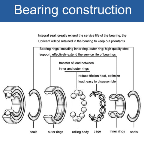 20pcs 5x10x4mm Miniature Silent Bearings For High-Speed Gear Machinery And Equipment, MR105ZZ 5x10x4mm