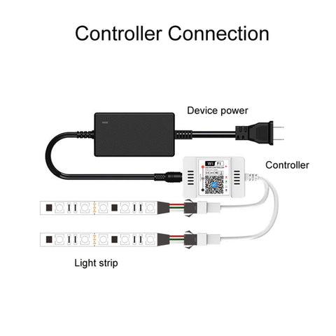 WIFI Wireless Symphony Light Bar Music Smart APP 2.4G Controller, Single Head, Double Head