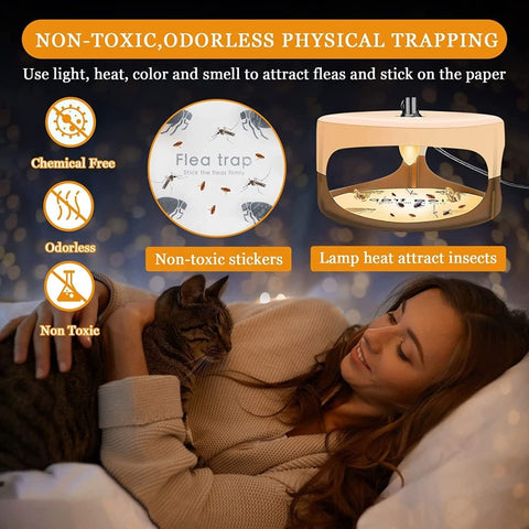 SK111 Pet Household Flea Lamp Flea Sticky Trapper Flea Capture Device, 2pcs US Plug, 2pcs EU Plug, 2pcs UK Plug, 2pcs AU Plug