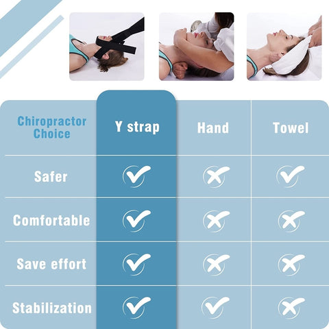 Y -Shaped Spine Chiropractic Decompression Traction Tool with Chin Strap, Spine  Traction