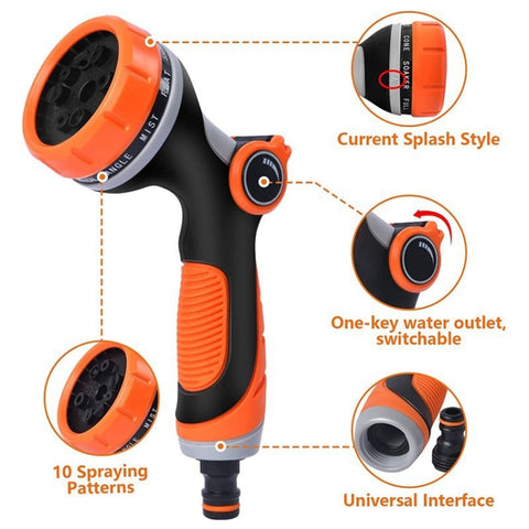 Multifunctional Household Garden Watering Sprinkler