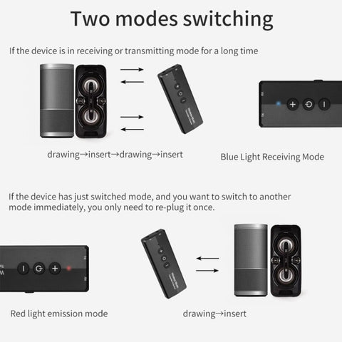 3 In 1 Bluetooth 5.0 Adapter TV Computer Wireless Audio Receiving Transmitter, ZF-360