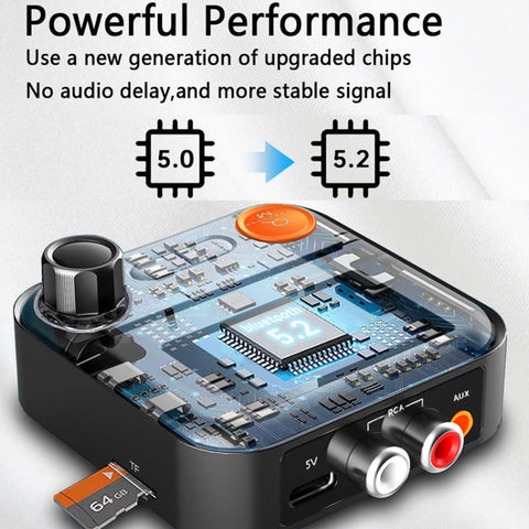 AUX 2RCA TF Bluetooth Adapter Wireless Receiver Transmitter, BR05