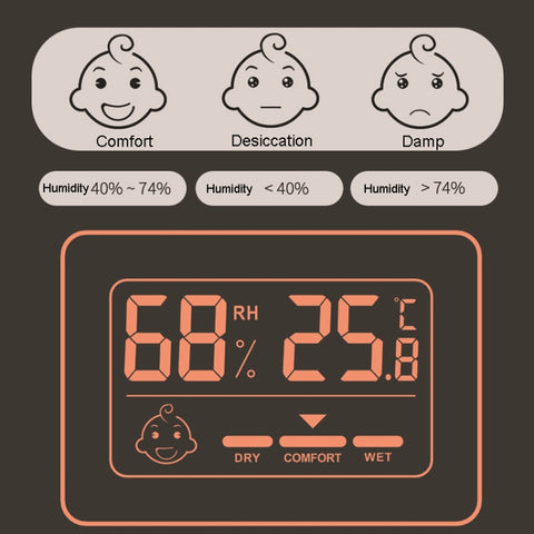 Household Indoor Mini Electronic Temperature And Humidity Meter With Stand, Rectangle