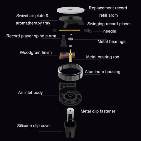 Car Aroma Diffuser Air Vent Rotating Retro Gramophone Fragrance Diffuser Ornament, Gramophone+3pcs Refill Aroma