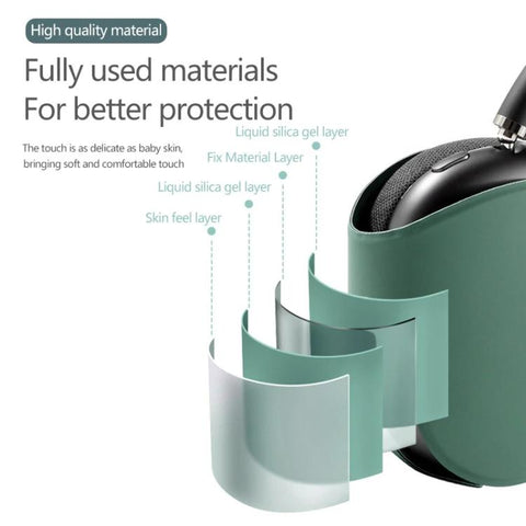 For AirPods Max Headphone Protective Cover Soft Case, Dark Green, White, Red, Light Blue